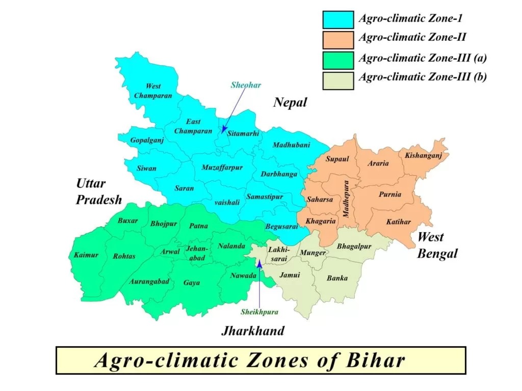 Agriculture of Bihar