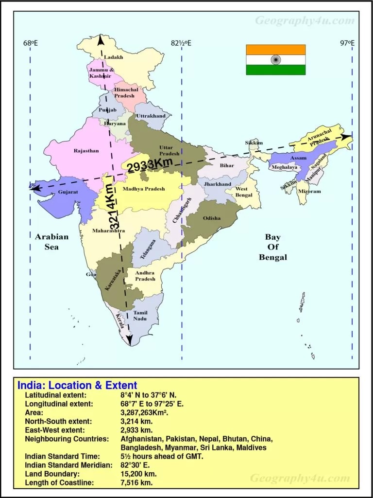india-location